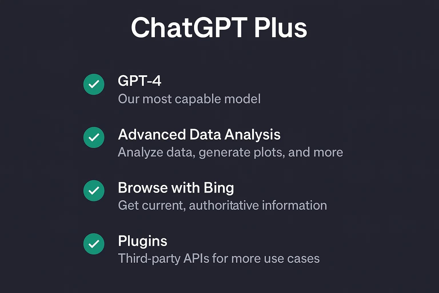 ChatGPT Plus订阅的官方功能列表界面(英文版截图)。