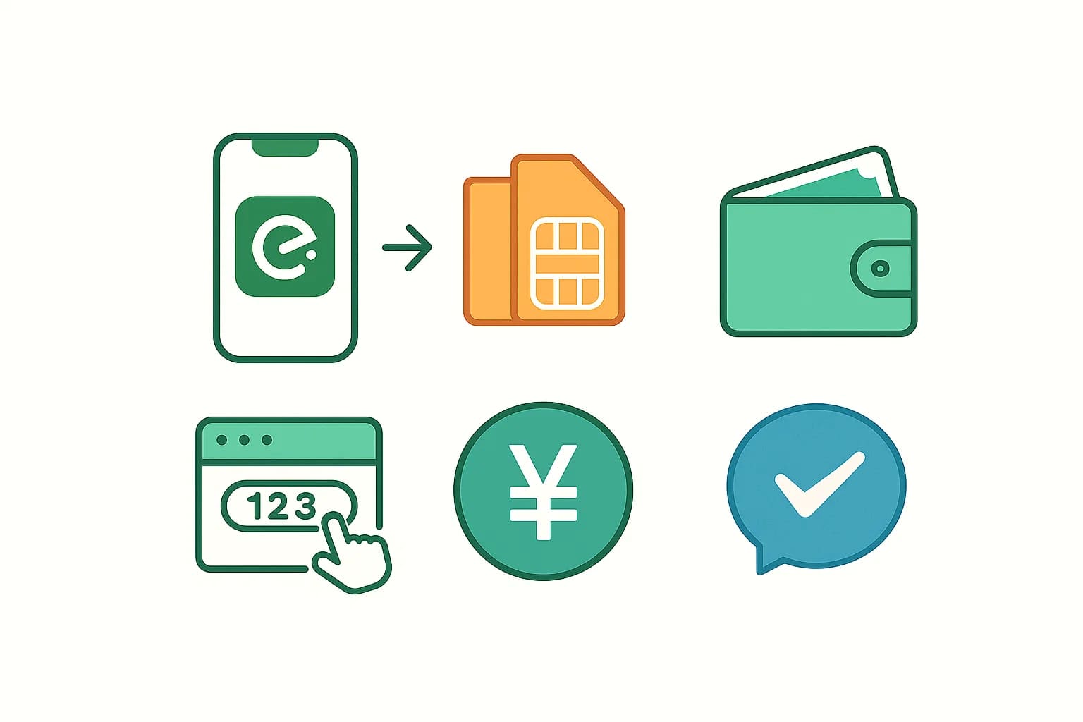 ChatGPT Plus会员订阅指南封面图,展示了适用于国内用户的多种开通与支付途径概要