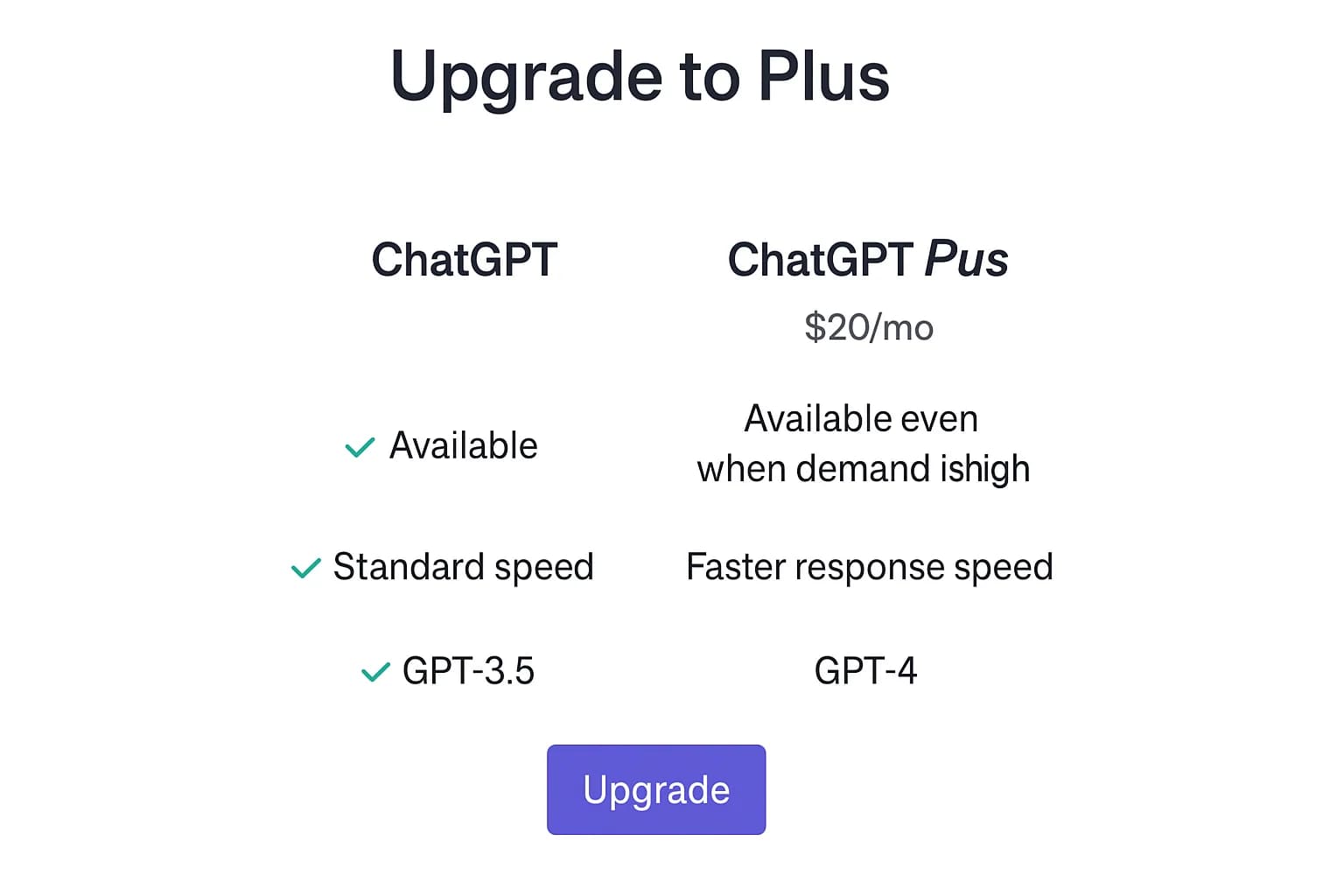 如何订阅ChatGPT 4.0?手把手教你开启AI高级体验-极速AI智能