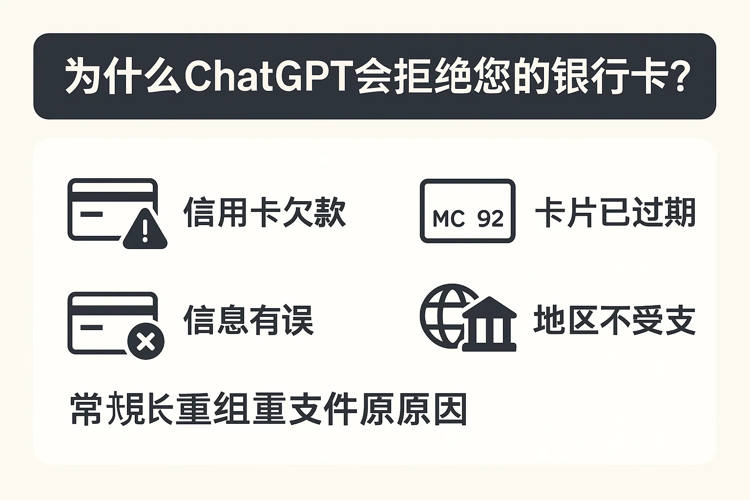 为什么ChatGPT会拒绝您的银行卡?详解常见支付失败原因-极速AI智能