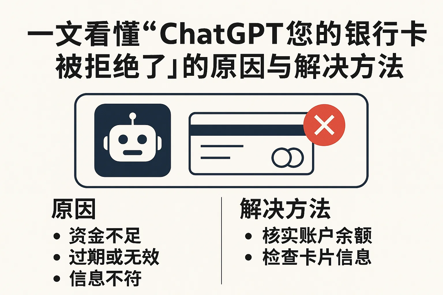 一文看懂“ChatGPT您的银行卡被拒绝了”的原因与解决方法-极速AI智能