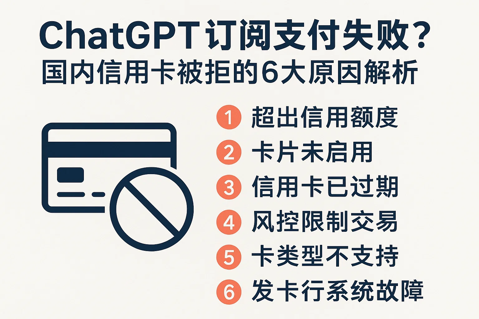 ChatGPT订阅支付失败?国内信用卡被拒的6大原因解析-极速AI智能