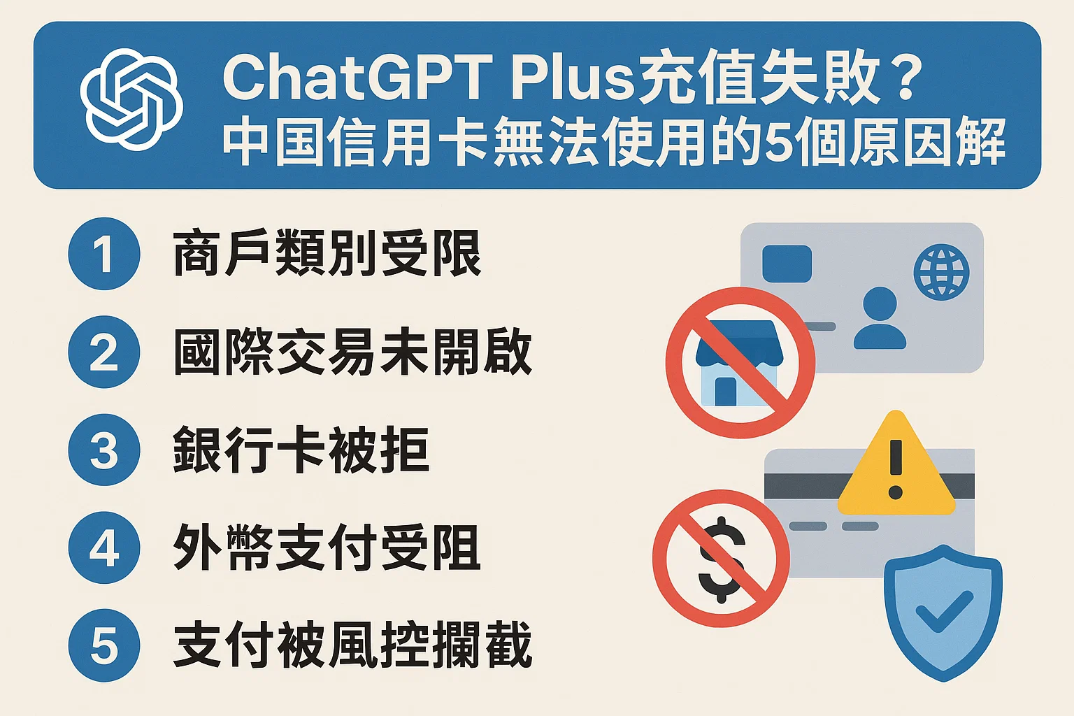 ChatGPT Plus充值失败?中国信用卡无法使用的5个原因解析-极速AI智能
